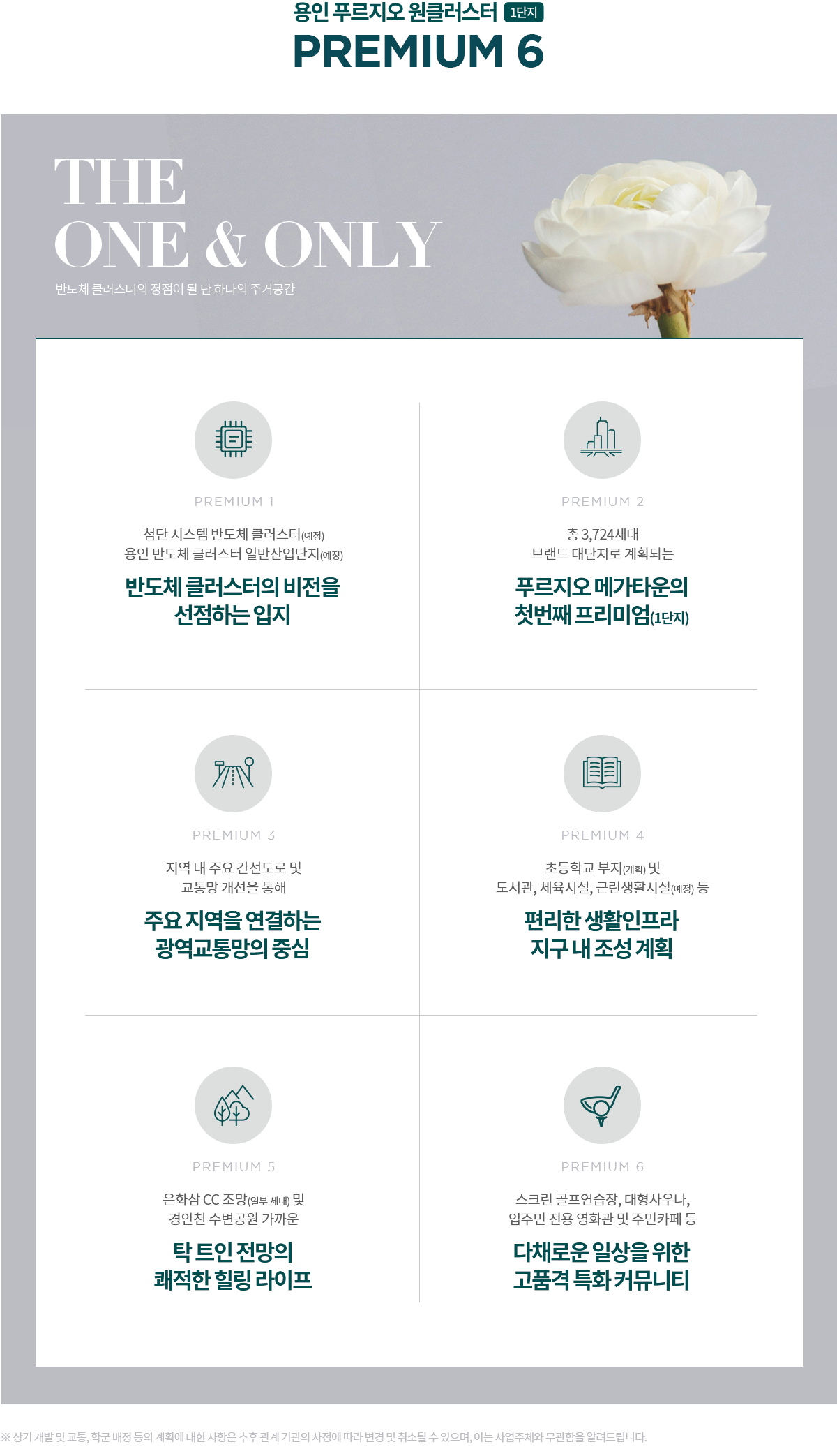 프리미엄