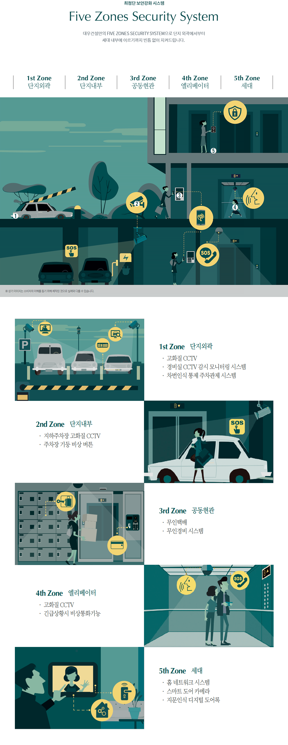 브랜드